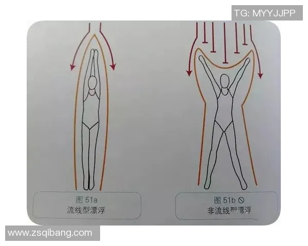 初学者掌握蛙泳技巧的全面指南从基础动作到常见错误分析