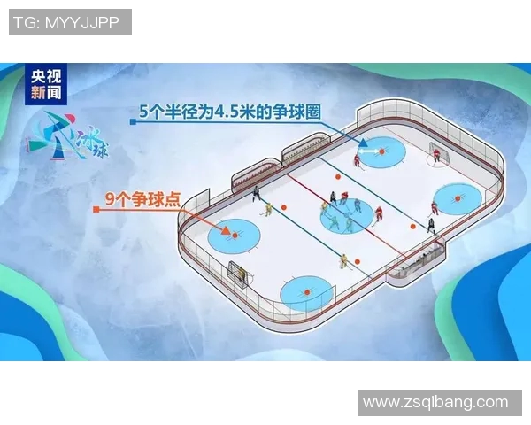 裁判与球员站位分析:如何通过站位调整提升比赛公平性与流畅度