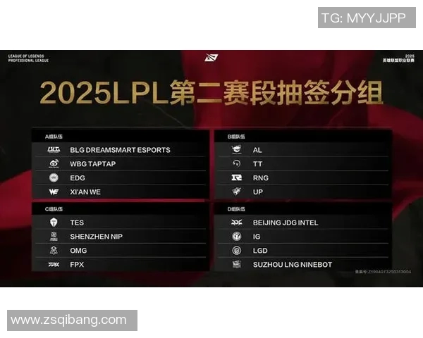 CSGO盛宴揭秘EDG战队实力与战术背后的故事与荣耀 CSGO盛宴揭秘EDG战队实力与战术背后的故事与荣耀