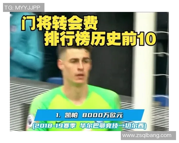 全球足球明星转会费排行榜揭晓历史最高金额引发热议 全球足球明星转会费排行榜揭晓历史最高金额引发热议